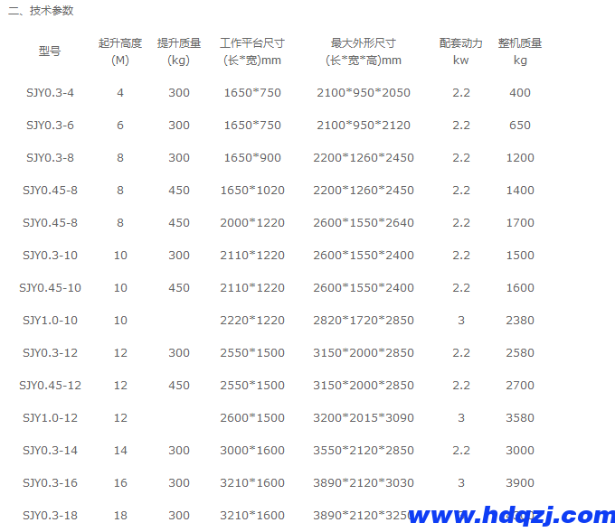 四輪移動式升降機 移動檢修升降平臺 四輪移動式升降機 移動檢修升降平臺