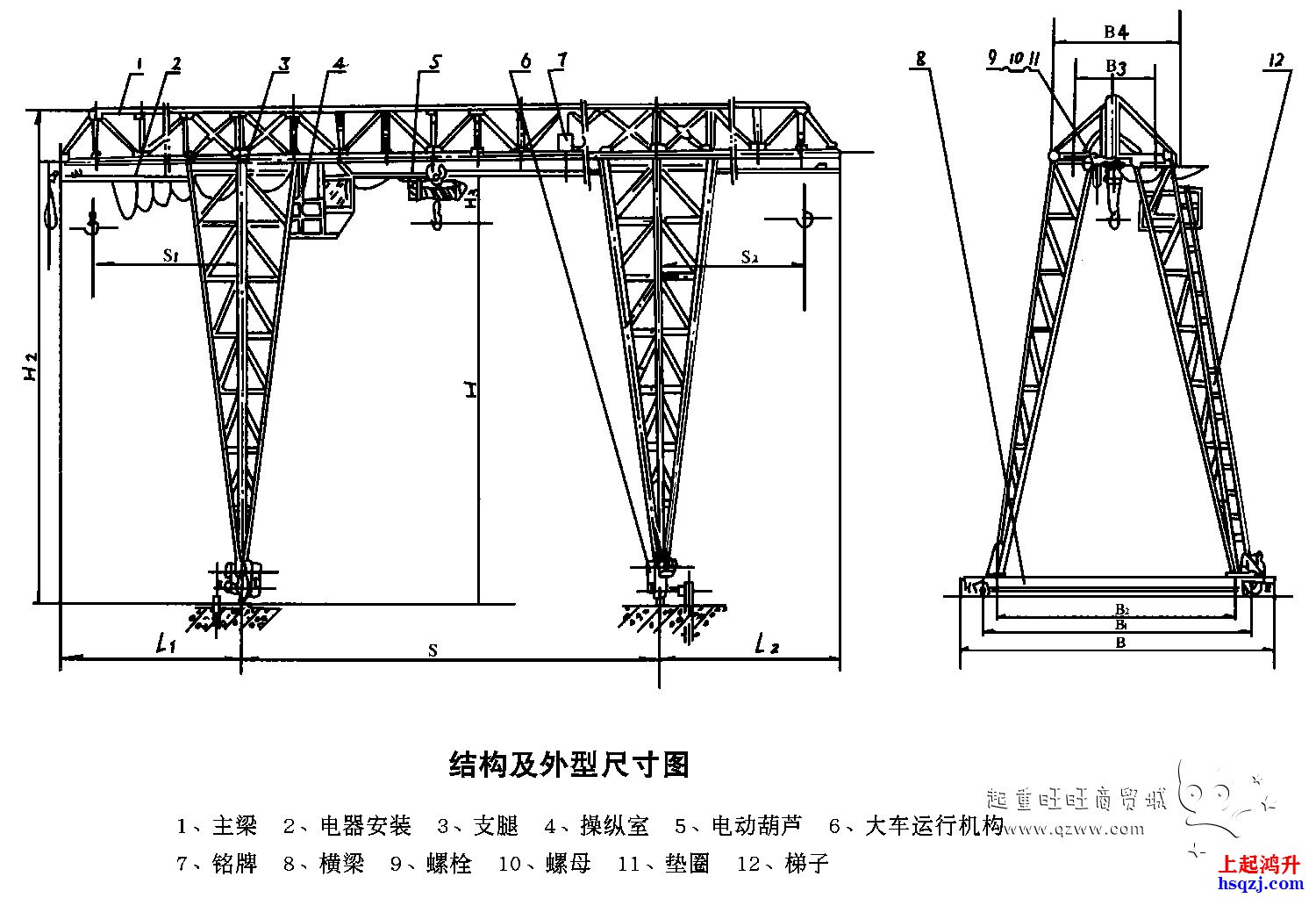 MH型門(mén)式起重機(jī)結(jié)構(gòu)圖