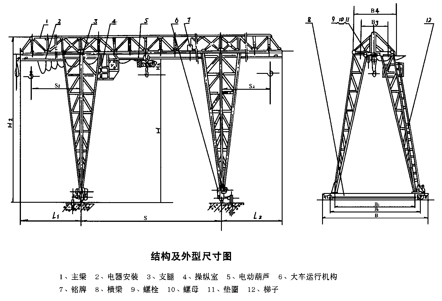 MH正三角花架式龍門(mén)吊